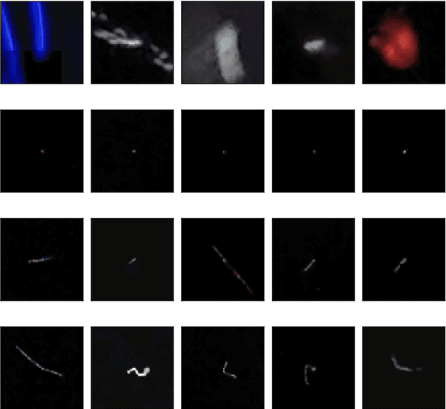 Figure 1 for Machine learning aided noise filtration and signal classification for CREDO experiment