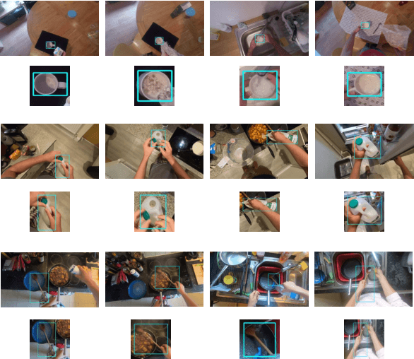 Figure 1 for Object Instance Identification in Dynamic Environments