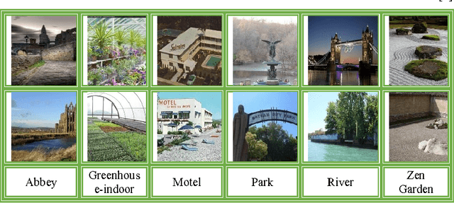 Figure 4 for Residual Squeeze VGG16