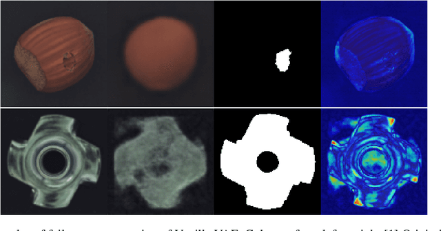 Figure 1 for Improving unsupervised anomaly localization by applying multi-scale memories to autoencoders