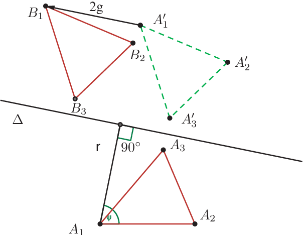 Figure 2 for Singular surfaces and cusps in symmetric planar 3-RPR manipulators