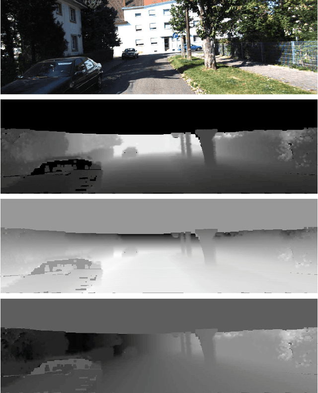 Figure 3 for LIDAR-Camera Fusion for Road Detection Using Fully Convolutional Neural Networks