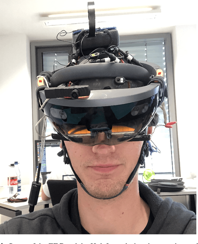 Figure 1 for Real or Virtual? Using Brain Activity Patterns to differentiate Attended Targets during Augmented Reality Scenarios