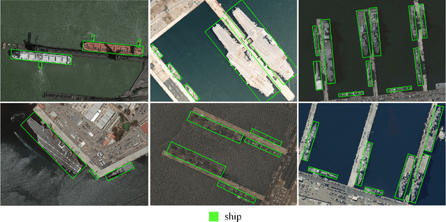 Figure 4 for Oriented RepPoints for Aerial Object Detection