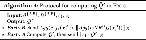 Figure 4 for Enabling SQL-based Training Data Debugging for Federated Learning