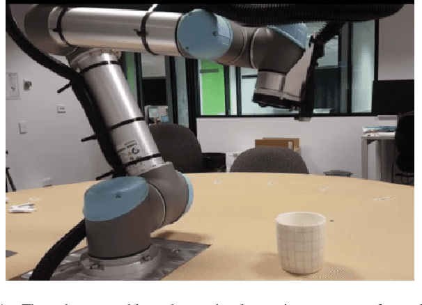 Figure 1 for Practical Robot Learning from Demonstrations using Deep End-to-End Training