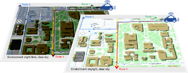 Figure 1 for An Accelerated Approach to Safely and Efficiently Test Pre-Production Autonomous Vehicles on Public Streets
