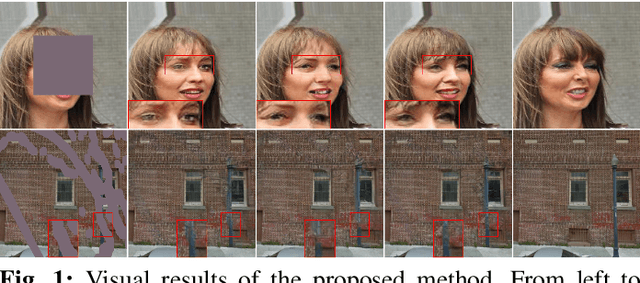Figure 1 for Multi-feature Co-learning for Image Inpainting