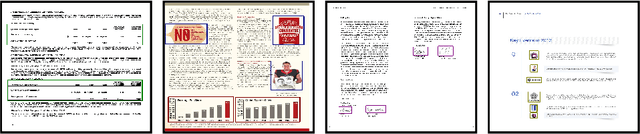 Figure 1 for IIIT-AR-13K: A New Dataset for Graphical Object Detection in Documents