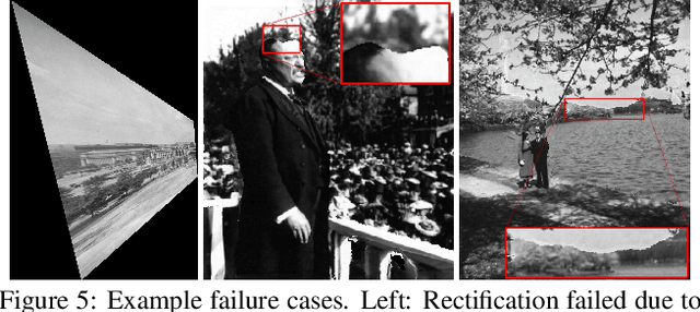 Figure 4 for KeystoneDepth: Visualizing History in 3D