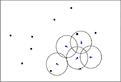 Figure 4 for An Integrated Decision and Control Theoretic Solution to Multi-Agent Co-Operative Search Problems