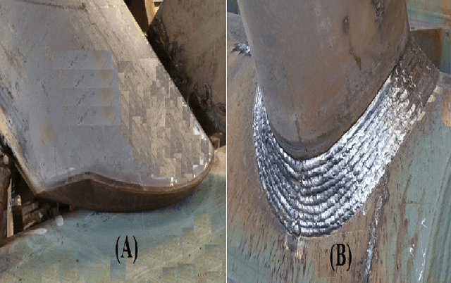 Figure 1 for An Adaptive Sampling Approach to 3D Reconstruction of Weld Joint
