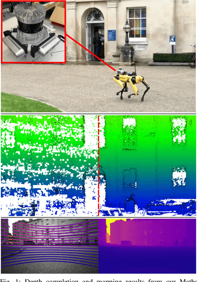 Figure 1 for 3D Lidar Reconstruction with Probabilistic Depth Completion for Robotic Navigation