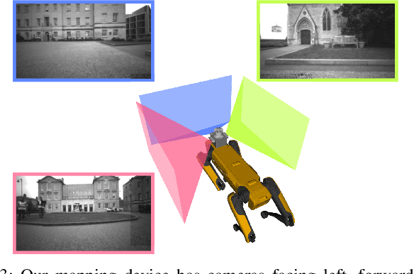 Figure 3 for 3D Lidar Reconstruction with Probabilistic Depth Completion for Robotic Navigation