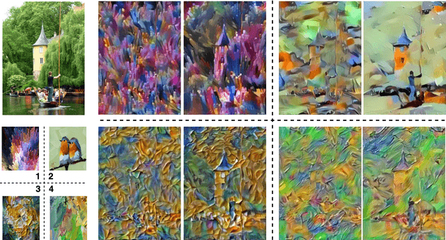 Figure 1 for Improved Style Transfer by Respecting Inter-layer Correlations
