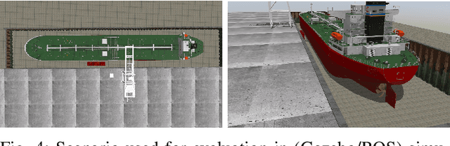 Figure 4 for Real-Time Volumetric-Semantic Exploration and Mapping: An Uncertainty-Aware Approach