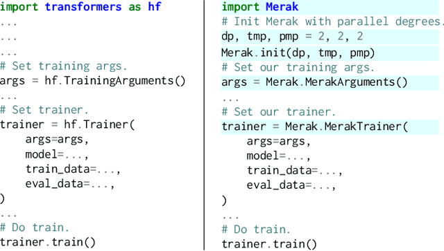 Figure 3 for Merak: An Efficient Distributed DNN Training Framework with Automated 3D Parallelism for Giant Foundation Models