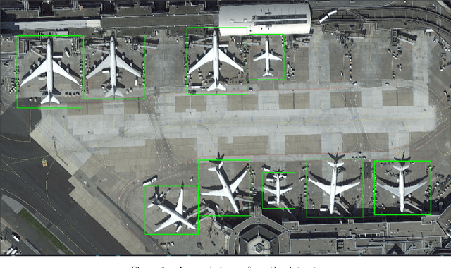 Figure 1 for HRPlanes: High Resolution Airplane Dataset for Deep Learning