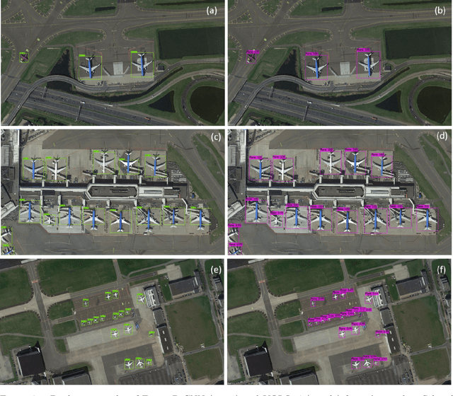 Figure 3 for HRPlanes: High Resolution Airplane Dataset for Deep Learning