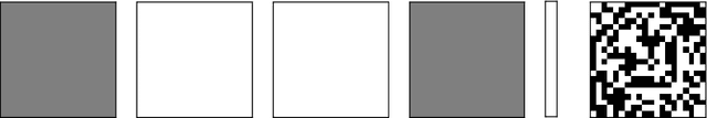 Figure 3 for Priors on exchangeable directed graphs