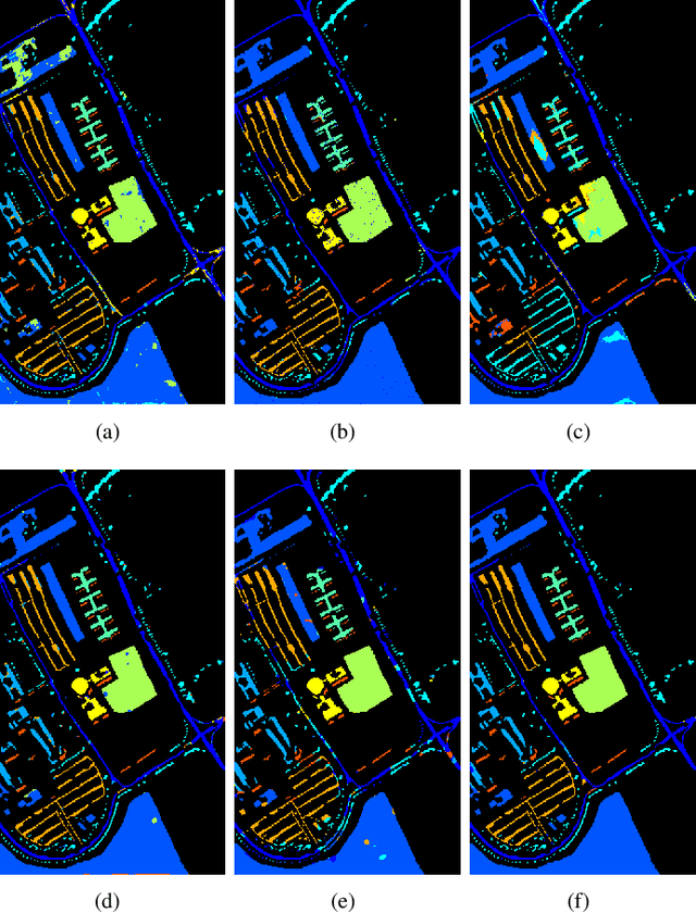 Figure 2 for Spectral-Spatial Graph Reasoning Network for Hyperspectral Image Classification