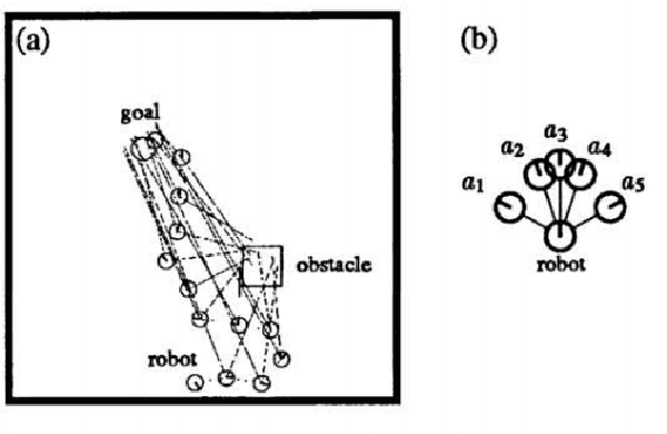 Figure 1 for Conservative Q-Improvement: Reinforcement Learning for an Interpretable Decision-Tree Policy