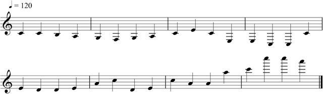 Figure 3 for Application of Grover's Algorithm on the ibmqx4 Quantum Computer to Rule-based Algorithmic Music Composition