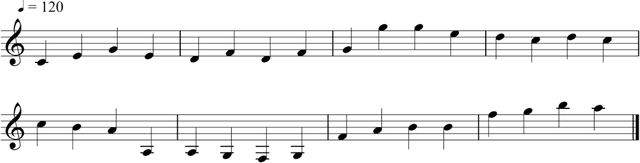 Figure 4 for Application of Grover's Algorithm on the ibmqx4 Quantum Computer to Rule-based Algorithmic Music Composition