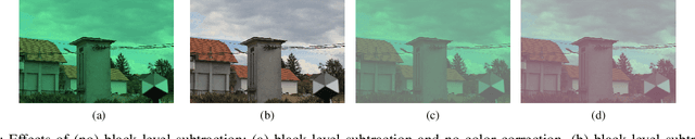 Figure 1 for The Past and the Present of the Color Checker Dataset Misuse