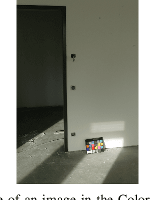 Figure 4 for The Past and the Present of the Color Checker Dataset Misuse