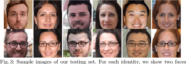 Figure 3 for Face Synthesis for Eyeglass-Robust Face Recognition