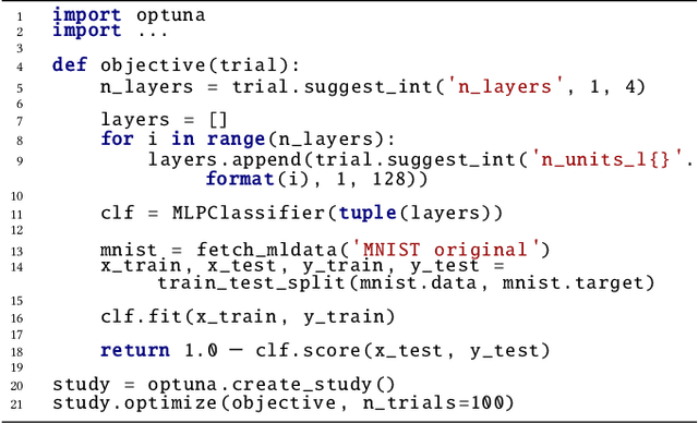 Figure 1 for Optuna: A Next-generation Hyperparameter Optimization Framework