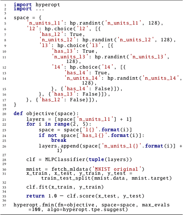 Figure 3 for Optuna: A Next-generation Hyperparameter Optimization Framework