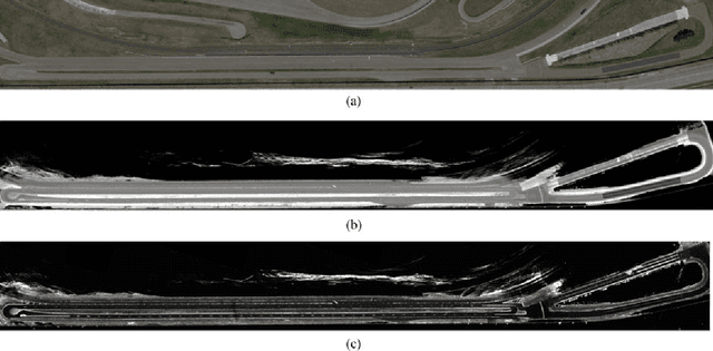 Figure 2 for Ground Edge based LIDAR Localization without a Reflectivity Calibration for Autonomous Driving