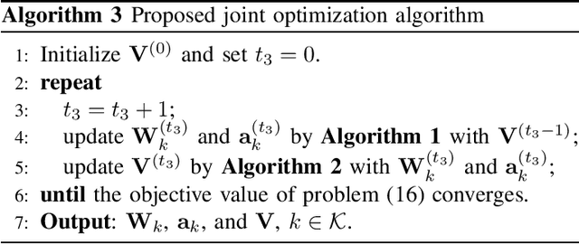 Figure 4 for Reconfigurable Intelligent Surface Assisted NOMA Empowered Integrated Sensing and Communication