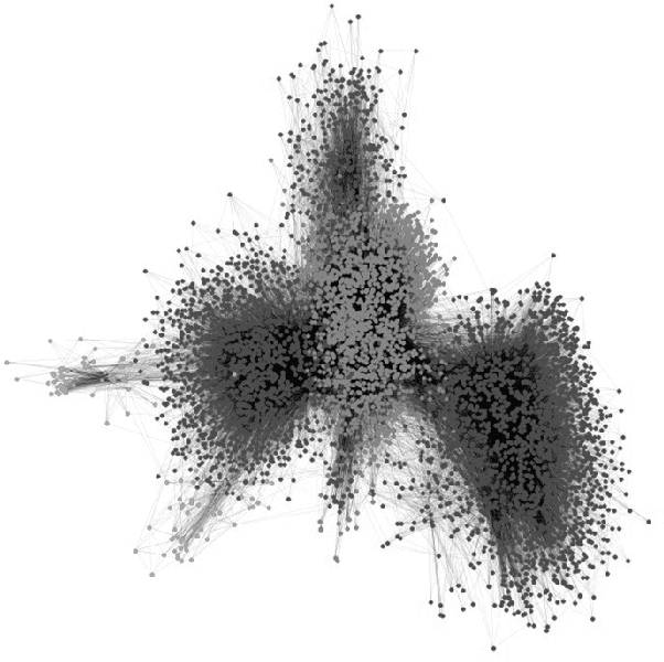 Figure 3 for Data Considerations in Graph Representation Learning for Supply Chain Networks