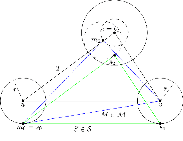 Figure 4 for Minimizing The Maximum Distance Traveled To Form Patterns With Systems of Mobile Robots