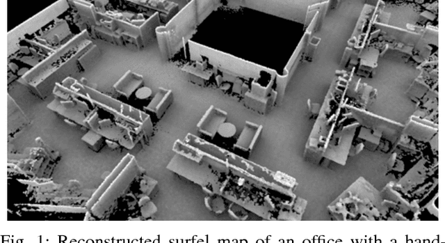 Figure 1 for Elastic LiDAR Fusion: Dense Map-Centric Continuous-Time SLAM