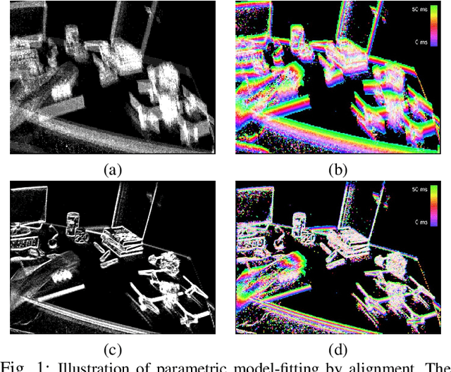 Figure 1 for Event-based Moving Object Detection and Tracking