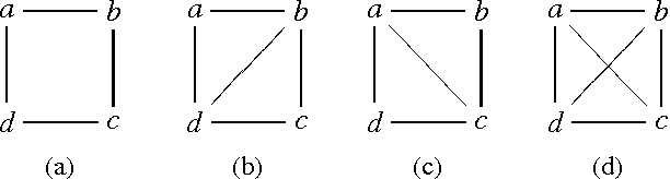 Figure 1 for Learning Inclusion-Optimal Chordal Graphs