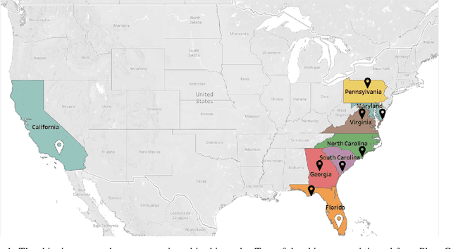 Figure 1 for A Time-Temperature Dataset for the Strawberry Cold Chain Across Multiple Shipments and Locations