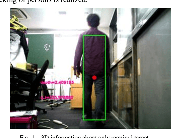 Figure 1 for Three-dimensional Human Tracking of a Mobile Robot by Fusion of Tracking Results of Two Cameras
