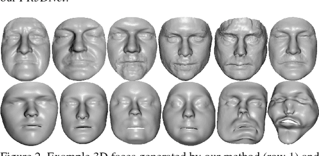 Figure 3 for Learning from Millions of 3D Scans for Large-scale 3D Face Recognition