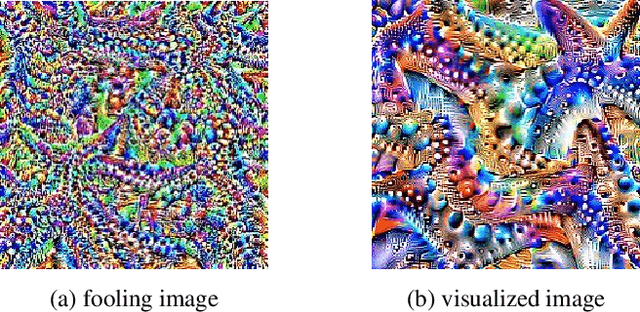 Figure 3 for Universal, transferable and targeted adversarial attacks
