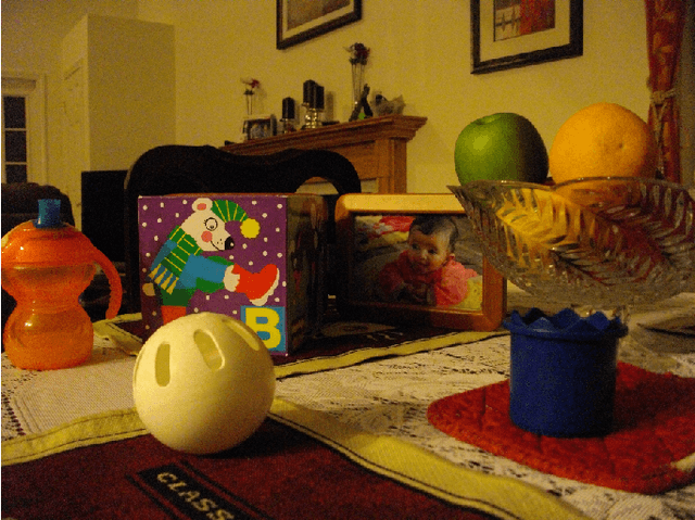 Figure 2 for Signal reconstruction via operator guiding