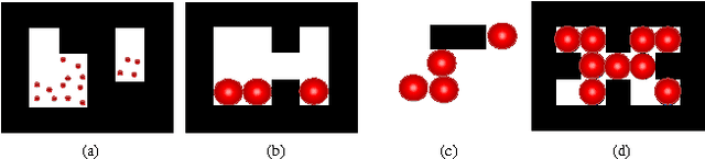 Figure 3 for Collecting a Swarm in a Grid Environment Using Shared, Global Inputs