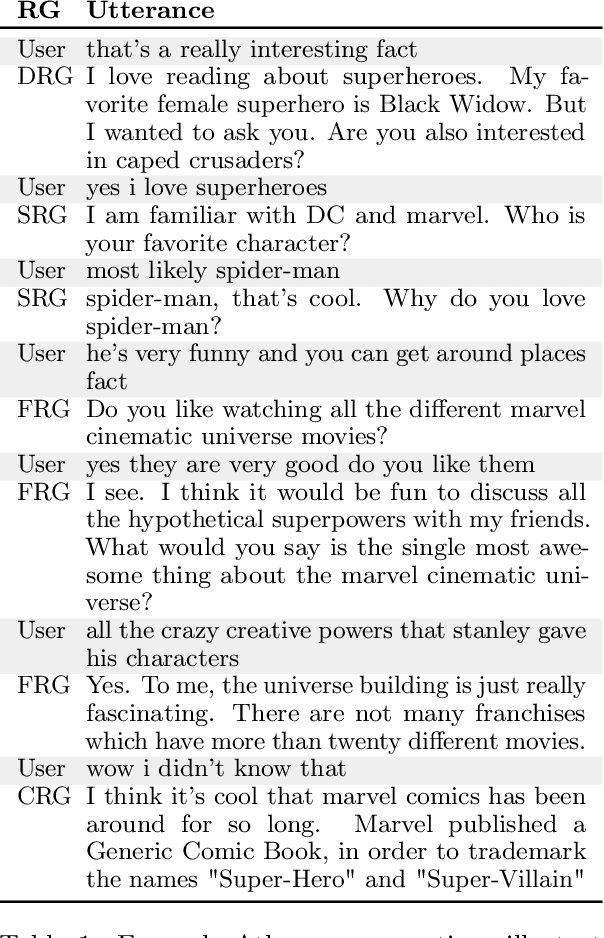 Figure 1 for Athena: Constructing Dialogues Dynamically with Discourse Constraints