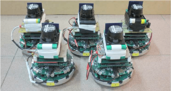 Figure 4 for Connectivity maintenance by robotic Mobile Ad-hoc NETwork
