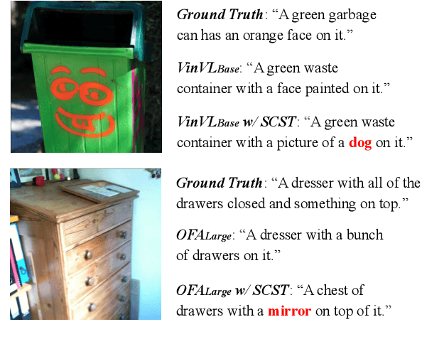 Figure 2 for Plausible May Not Be Faithful: Probing Object Hallucination in Vision-Language Pre-training
