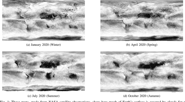 Figure 1 for Sentinel-1 and Sentinel-2 Spatio-Temporal Data Fusion for Clouds Removal